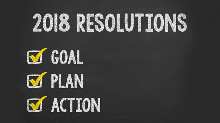 Resolution