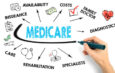 Medicare