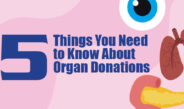 5 Things You Need to Know About Organ Donations