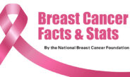 Breast Cancer Facts & Stats
